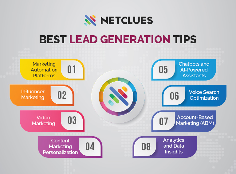  Best Lead Generation Tips