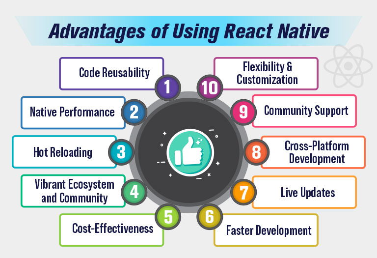Advantages of Using React Native