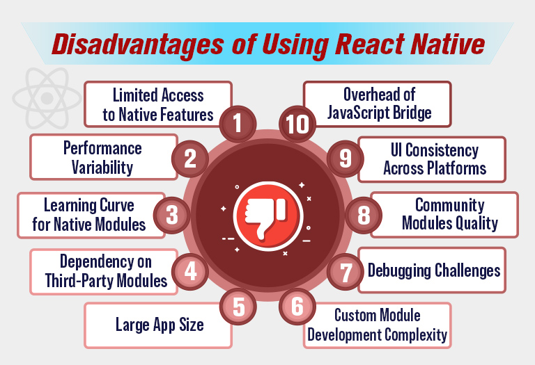 Disadvantages of using react native