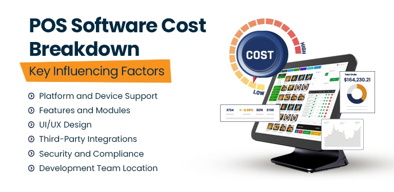 2025 POS Software Development Cost Breakdown