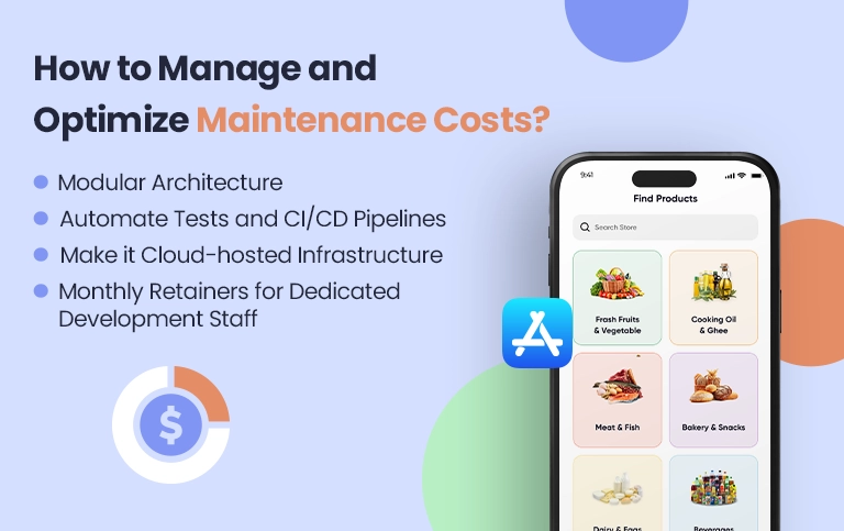 iOS App Maintenance Cost Breakdown 2025